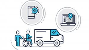 Technology to optimize paratransit service