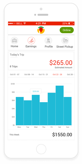 Taximobility driver application