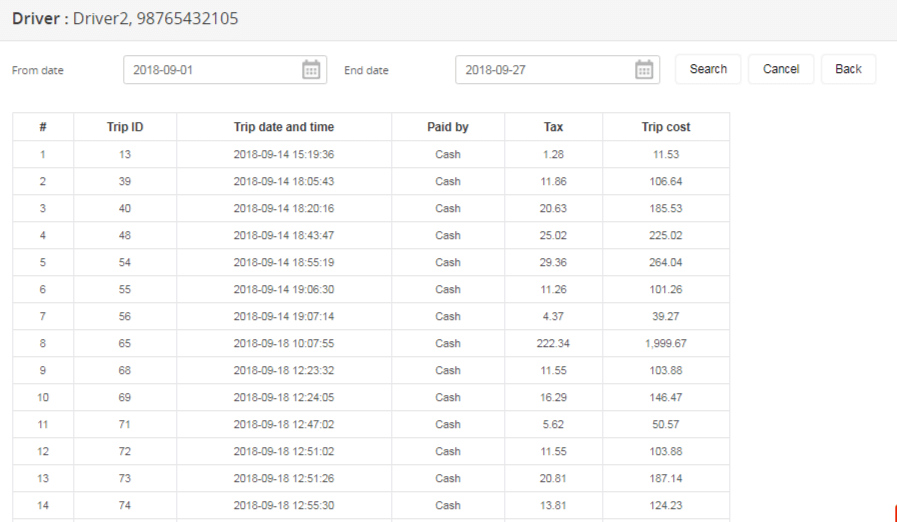 Drivertrips_payables