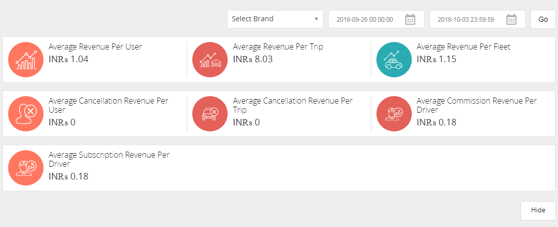 Revenue_Dashboard