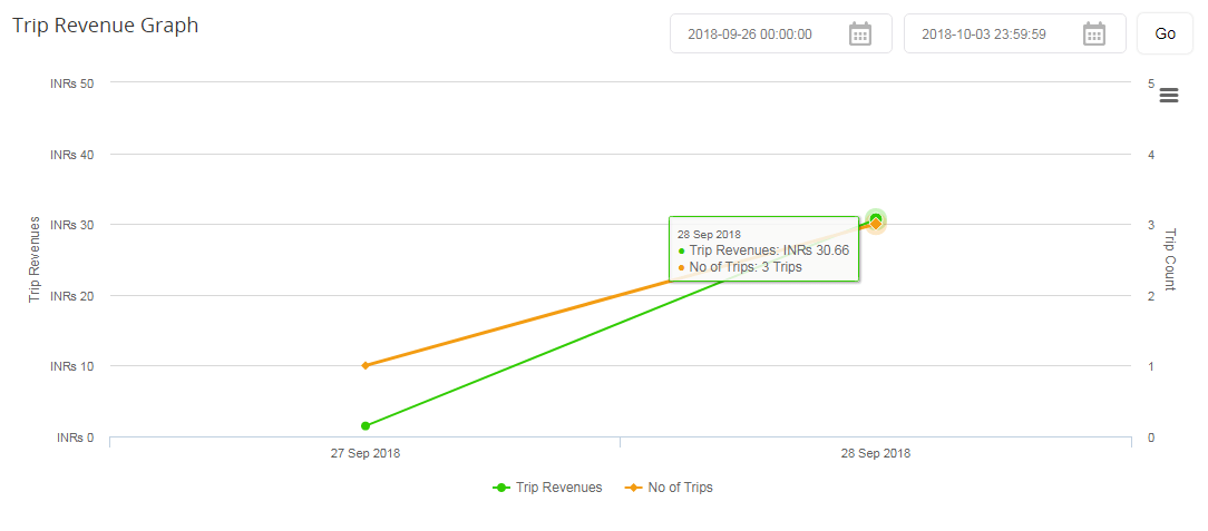 Revenue_Dashboard