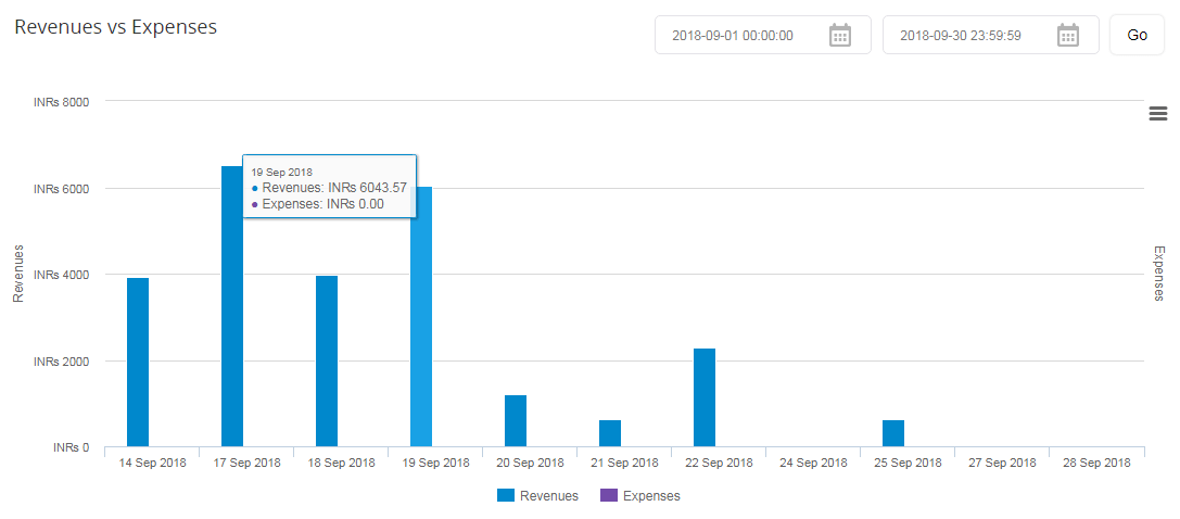 Revenue_Dashboard_Revenuevsexpense