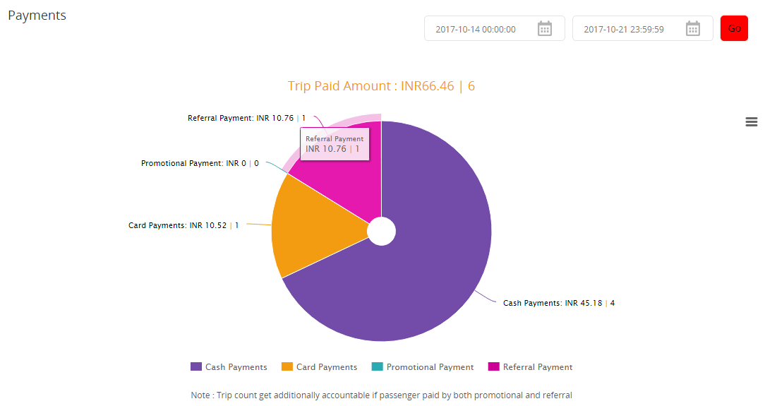 comapany_Payments