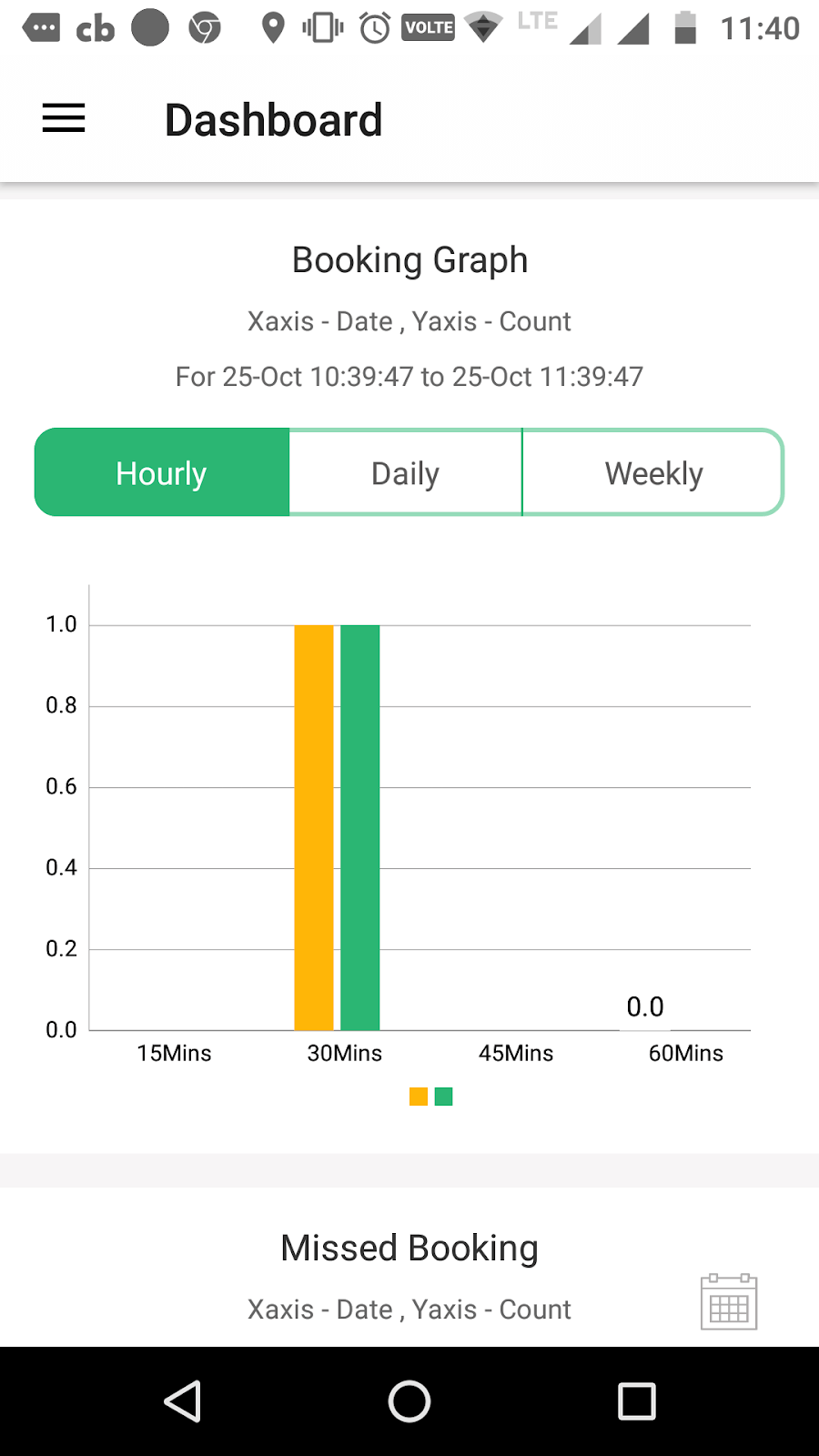 da_booking_graph